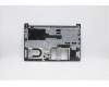 Lenovo 5CB0W45406 Tastatur inkl. TopcaseQ20RWNFP_MGR_NBL_POR