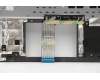 Lenovo 5CB0W45414 Tastatur inkl. TopcaseQ20RWNFP_MGR_NBL_SWS