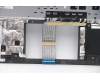 Lenovo 5CB0W45424 Tastatur inkl. TopcaseQ20RWNFP_MGR_NBL_USI