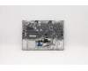 Lenovo 5CB0W45487 Tastatur inkl. TopcaseASM B UK_NFP_PG W/IT