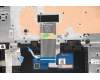 Lenovo 5CB0W45583 Tastatur inkl. Topcase ASM_RU L81W8IMRBK
