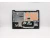 Lenovo 5CB0W45589 Tastatur inkl. Topcase ASM_FR L81W8IMRBK