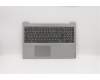 Lenovo 5CB0W45591 Tastatur inkl. Topcase ASM_FR L81W8IMRGR