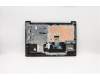 Lenovo 5CB0W45655 Tastatur inkl. Topcase ASM_SW L81W8IMRBK