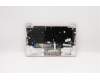 Lenovo 5CB0W59467 Tastatur inkl. Topcase ASM 81UM PINK BL_USA