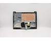 Lenovo 5CB0X55744 Tastatur inkl. Topcase ASM_US INTE L81W6 BKIMR