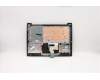 Lenovo 5CB0X55745 Tastatur inkl. Topcase ASM_US L81W6 BKIMR