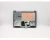 Lenovo 5CB0X55775 Tastatur inkl. Topcase ASM_US L81W6 GYIMR