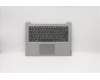 Lenovo 5CB0X55780 Tastatur inkl. Topcase ASM_AR-E L81W6 GYIMR