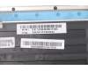 Lenovo 5CB0X55827 Tastatur inkl. Topcase ASM_IT Q82AA GY