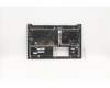 Lenovo 5CB0X55835 Tastatur inkl. Topcase ASM_SP Q82AA GY