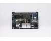 Lenovo 5CB0X55868 Tastatur inkl. Topcase ASM_US INTE Q82A1 GY