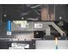 Lenovo 5CB0X55891 Tastatur inkl. Topcase ASM_UK Q82A1 GY