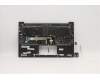 Lenovo 5CB0X55909 Tastatur inkl. Topcase ASM_IT Q 82A1 OC