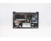 Lenovo 5CB0X55918 Tastatur inkl. Topcase ASM_SW Q 82A1 OC