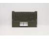 Lenovo 5CB0X55944 Tastatur inkl. Topcase ASM_ND Q82A1 DM