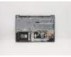 Lenovo 5CB0X55987 Tastatur inkl. Topcase ASM_TI L 81Y3 PG