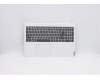 Lenovo 5CB0X56016 Tastatur inkl. Topcase ASM_CH L 81Y3 BZ_WH