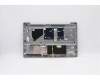Lenovo 5CB0X56081 Tastatur inkl. Topcase ASM_BE L 81YK BLFPPG