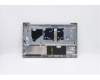 Lenovo 5CB0X56096 Tastatur inkl. Topcase ASM_IT L 81YK BLFPPG