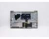 Lenovo 5CB0X56103 Tastatur inkl. Topcase ASM_SP L 81YK BLFPPG