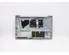 Lenovo 5CB0X56127 Tastatur inkl. Topcase ASM_IT L81YK BLNFPPG