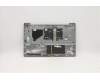 Lenovo 5CB0X56135 Tastatur inkl. Topcase ASM_SW L81YK BLNFPPG