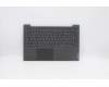 5CB0X56163 Lenovo COVER Upper Case ASM_RU L81YK BLFPGG