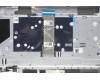 5CB0X56163 Lenovo COVER Upper Case ASM_RU L81YK BLFPGG