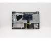 Lenovo 5CB0X56177 Tastatur inkl. TopcaseASM_CZ-SK L81YK BLNFPGG
