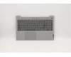 Lenovo 5CB0X56282 Tastatur inkl. Topcase ASM_IT L81YK NBLFPPG