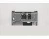 Lenovo 5CB0X56282 Tastatur inkl. Topcase ASM_IT L81YK NBLFPPG