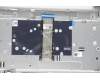 Lenovo 5CB0X56319 Tastatur inkl. TopcaseASM_SP L81YK NBLNFPPG