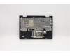 5CB0X56471 Lenovo COVER UpperCaseASM B NFP_AB/KB HB