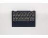 5CB0X56488 Lenovo COVER UpperCaseASM B NFP_AB/KB BU