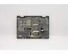 Lenovo 5CB0X56501 Tastatur inkl. TopcaseASM B NFP_PG/KB HB