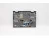 Lenovo 5CB0X56514 Tastatur inkl. TopcaseASM B NFP_PG/KB UK