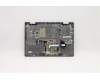 Lenovo 5CB0X56515 Tastatur inkl. TopcaseASM B NFP_PG/KB US INT\'E