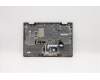 Lenovo 5CB0X56516 Tastatur inkl. TopcaseASM B NFP_PG/KB US