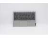 5CB0X56517 Lenovo COVER UpperCaseASM B NFP_PG/KB CZ-SK