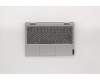 Lenovo 5CB0X56518 Tastatur inkl. TopcaseASM B NFP_PG/KB BU