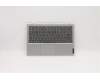 Lenovo 5CB0X56520 Tastatur inkl. TopcaseASM B NFP_PG/KB BE