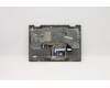 Lenovo 5CB0X56520 Tastatur inkl. TopcaseASM B NFP_PG/KB BE