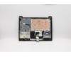 Lenovo 5CB0X56554 Tastatur inkl. Topcase ASM_US L81WA NFPBKDIS