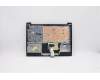 Lenovo 5CB0X56560 Tastatur inkl. Topcase ASM_PO L81WA NFPBKDIS