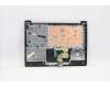 Lenovo 5CB0X56563 Tastatur inkl. Topcase ASM_KO L81WA NFPBKDIS