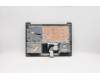 Lenovo 5CB0X56589 Tastatur inkl. Topcase ASM_TI L81WA NFPPGYDIS