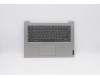5CB0X56595 Lenovo COVER Upper Case ASM_RU L81WA NFPPGYDIS
