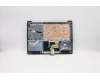Lenovo 5CB0X56596 Tastatur inkl. Topcase ASM_FR L81WA NFPPGYDIS