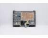 Lenovo 5CB0X56598 Tastatur inkl. Topcase ASM_AR-EL81WANFPPGYDIS